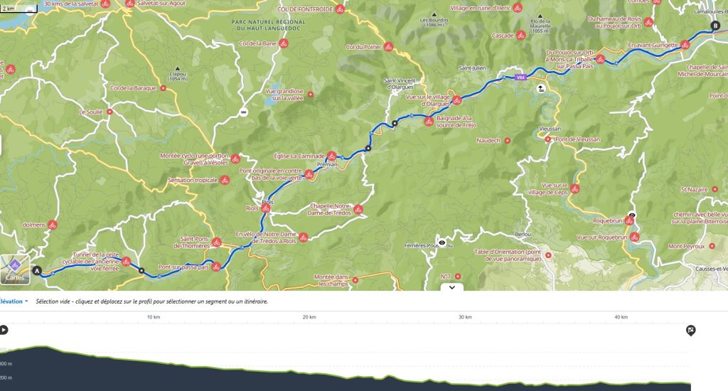 Labastide-Rouairoux à Lamalou-les-Bains